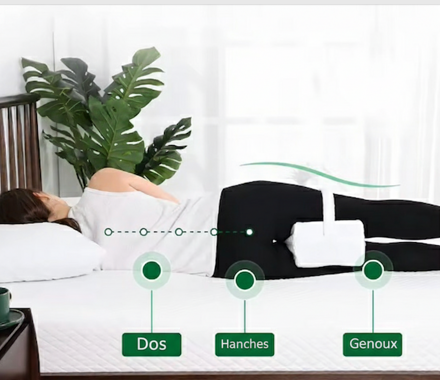 Swiss Comfort - Coussin Orthopédique pour Jambes